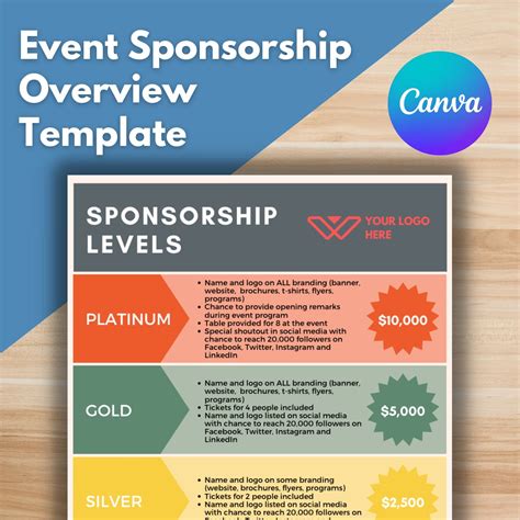 How to Design an Event Sponsorship Package (That’s Too  .